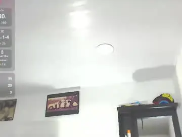 Chaturbate Adult Webcam of vicky_hotmilf