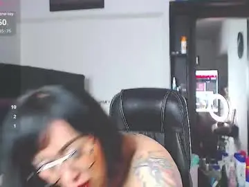 Chaturbate Adult Webcam of vicky_hotmilf