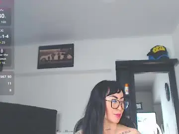 Chaturbate Watch Live Sex Cams of vicky_hotmilf