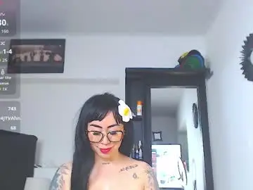 Chaturbate Adult Webcams of vicky_hotmilf