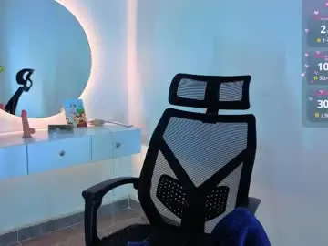 Chaturbate Sex Cam of boobs_ann