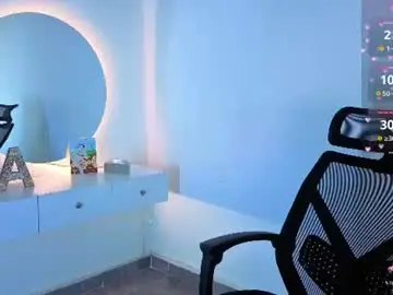 Chaturbate Nude Webcam of boobs_ann