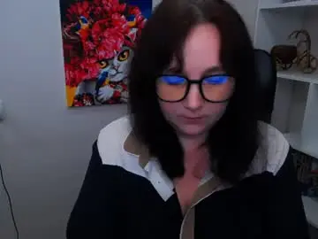 Chaturbate Private Sex Chat of _miranda_sun