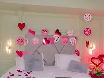 Chaturbate Private Sex Chat of angely_perry