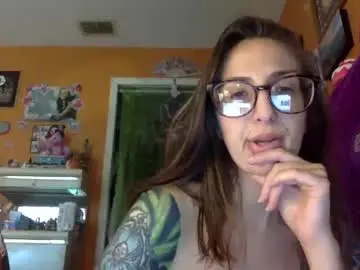 Chaturbate Nude Webcam of lillylushabae