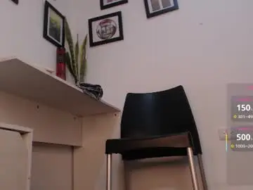 Chaturbate Adult Webcam of stephyjonesph