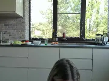 Chaturbate Private Sex Chat of iam_blake