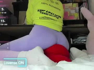 Chaturbate Best Webcam of sweety_cum
