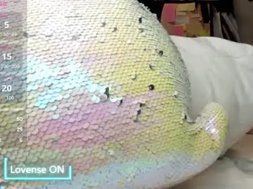 Chaturbate Adult Video Chat of sweety_cum