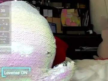 Chaturbate Best Webcam of sweety_cum