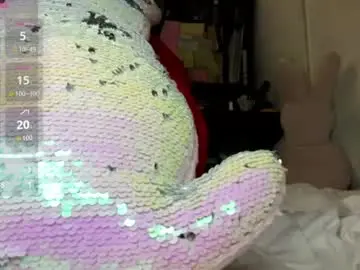 Chaturbate Best Webcam of sweety_cum