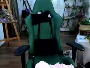 Chaturbate Private Sex Chat of uvrays999