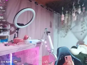 Chaturbate Adult Webcams of milkysakura