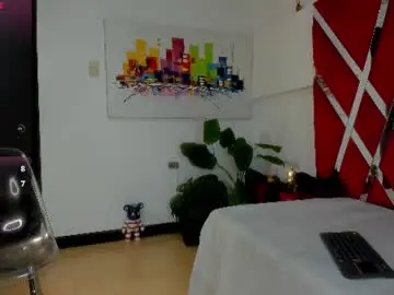 Chaturbate Private Sex Chat of sharithasm