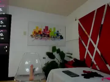 Chaturbate Best Webcam of sharithasm