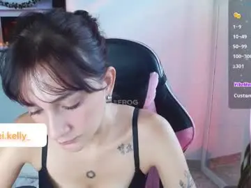 Chaturbate Best Webcam of dollykelly_