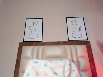 Chaturbate Free Live Porn of alissanix