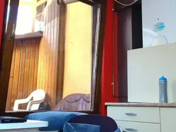 Chaturbate Adult Webcam of ammyflirty