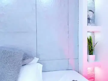 Chaturbate Adult Webcams of miacollson