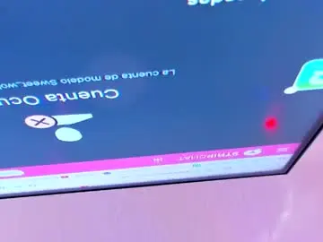 Chaturbate Sex Cam of sweet_wolff_