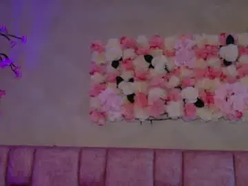 Chaturbate Sex Chat of brit_cherry