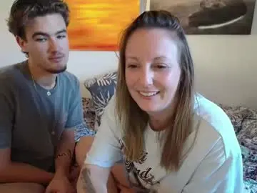 Chaturbate Best Webcam of alice8363