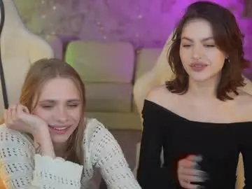 Chaturbate Live Sex Cam of anabel054