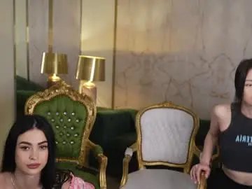 Chaturbate Live Porn of anabel054
