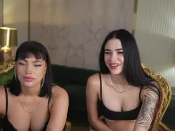 Chaturbate Nude Webcam of anabel054