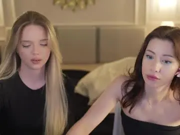 Chaturbate Live Porn of anabel054
