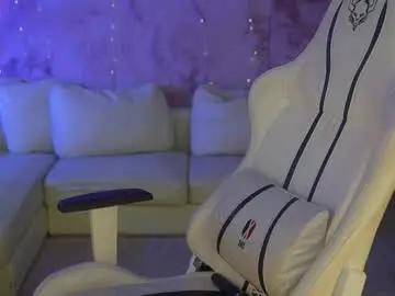 Chaturbate Best Webcam of anabel054