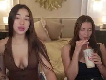Chaturbate Sex Chat of anabel054