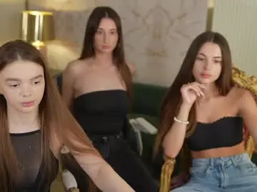 Chaturbate Free Live Porn of anabel054