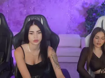 Chaturbate Adult Webcam of anabel054