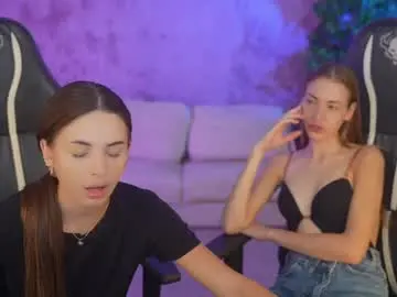 Chaturbate Sex Cam of anabel054