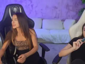 Chaturbate Live Sex of anabel054