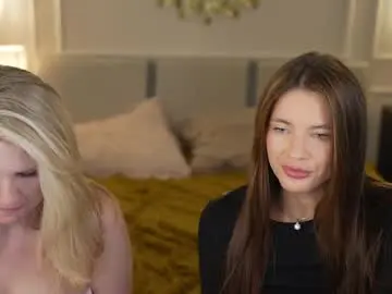 Chaturbate Live Porn of anabel054