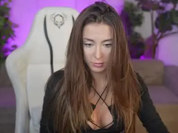 Chaturbate Live Porn of anabel054