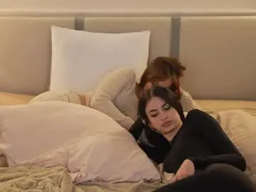 Chaturbate Free Porn Cam of anabel054