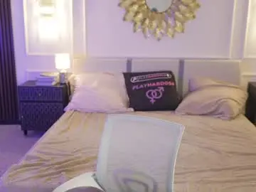 Chaturbate Free Live Porn of anabel054