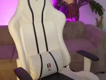 Chaturbate Live Sex of anabel054