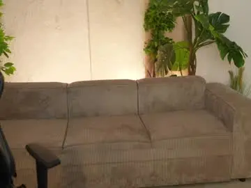 Chaturbate Live Sex Cam of anabel054