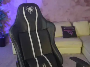 Chaturbate Nude Webcam of anabel054