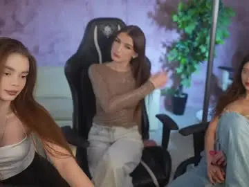 Chaturbate Live Sex Cam of anabel054