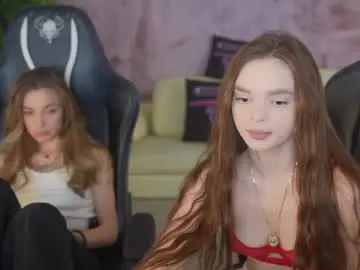 Chaturbate Sex Cam of anabel054