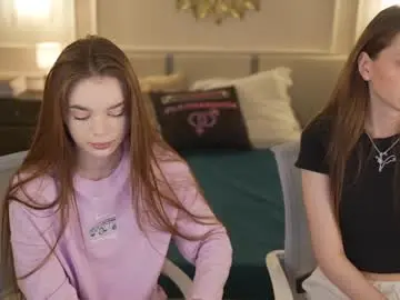 Chaturbate Free Porn Cam of anabel054