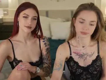 Chaturbate Adult Webcams of anabel054