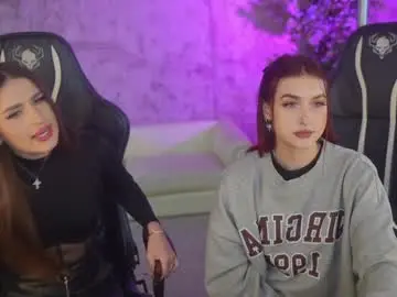 Chaturbate Free Live Porn of anabel054