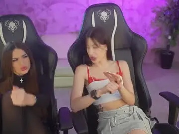 Chaturbate Adult Webcams of anabel054