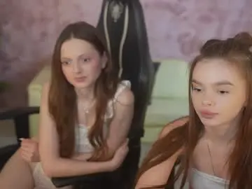 Chaturbate Free Porn Cam of anabel054